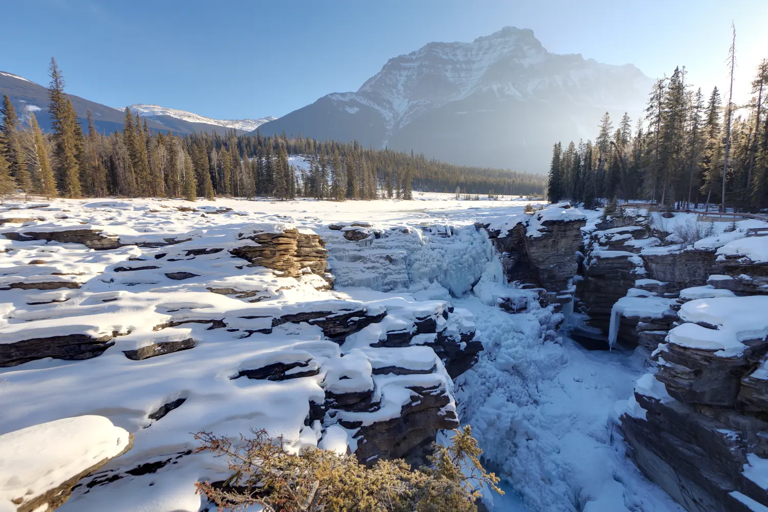 3 Tage in Jasper im Winter: Die perfekte Jasper 