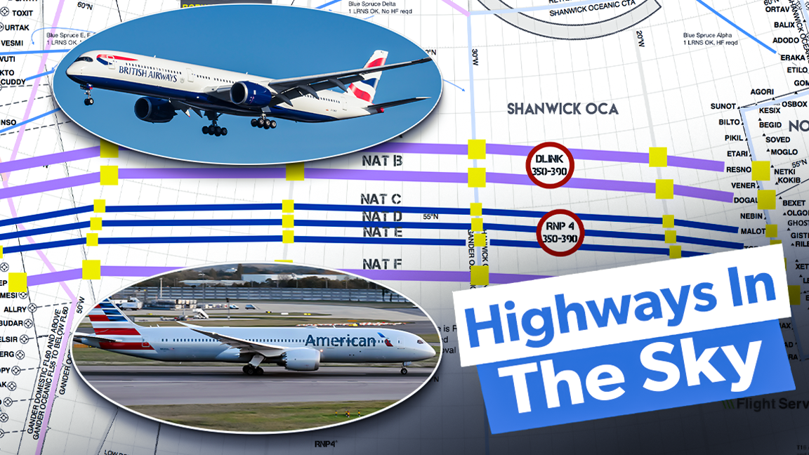 Fliegen der Gleise: Wie kommerzielle Fluggesellschaften den Nordatlantik 