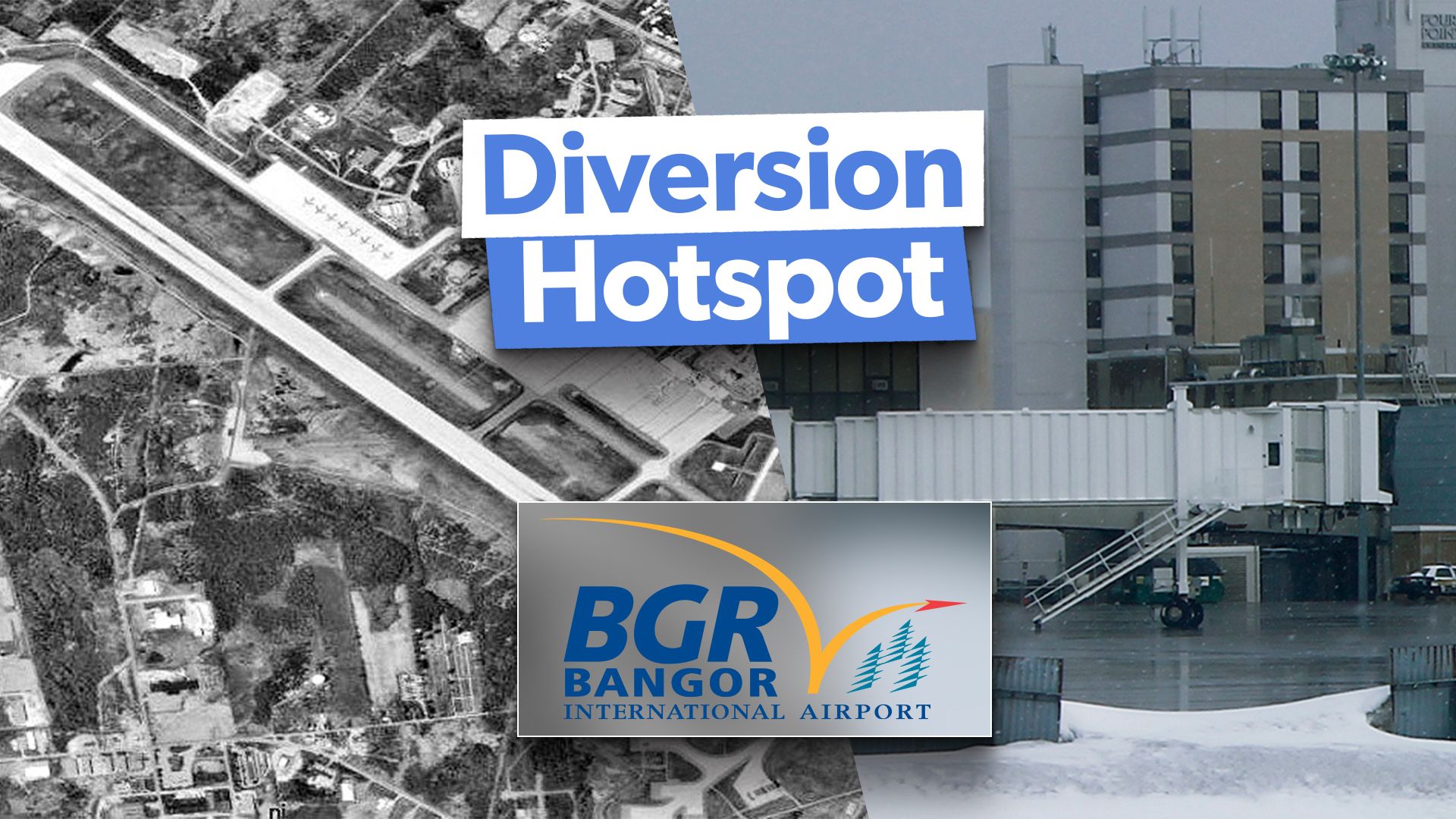 Der erste Bombardier Business Jet: Ein Leitfaden für den Global Express