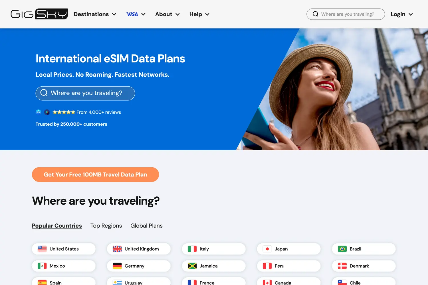 Gigsky Review: Globale ESIM 