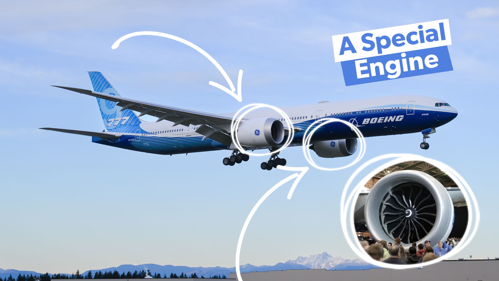 GE9X: Der Motor, der den Boeing 777X mit Strom versorgt