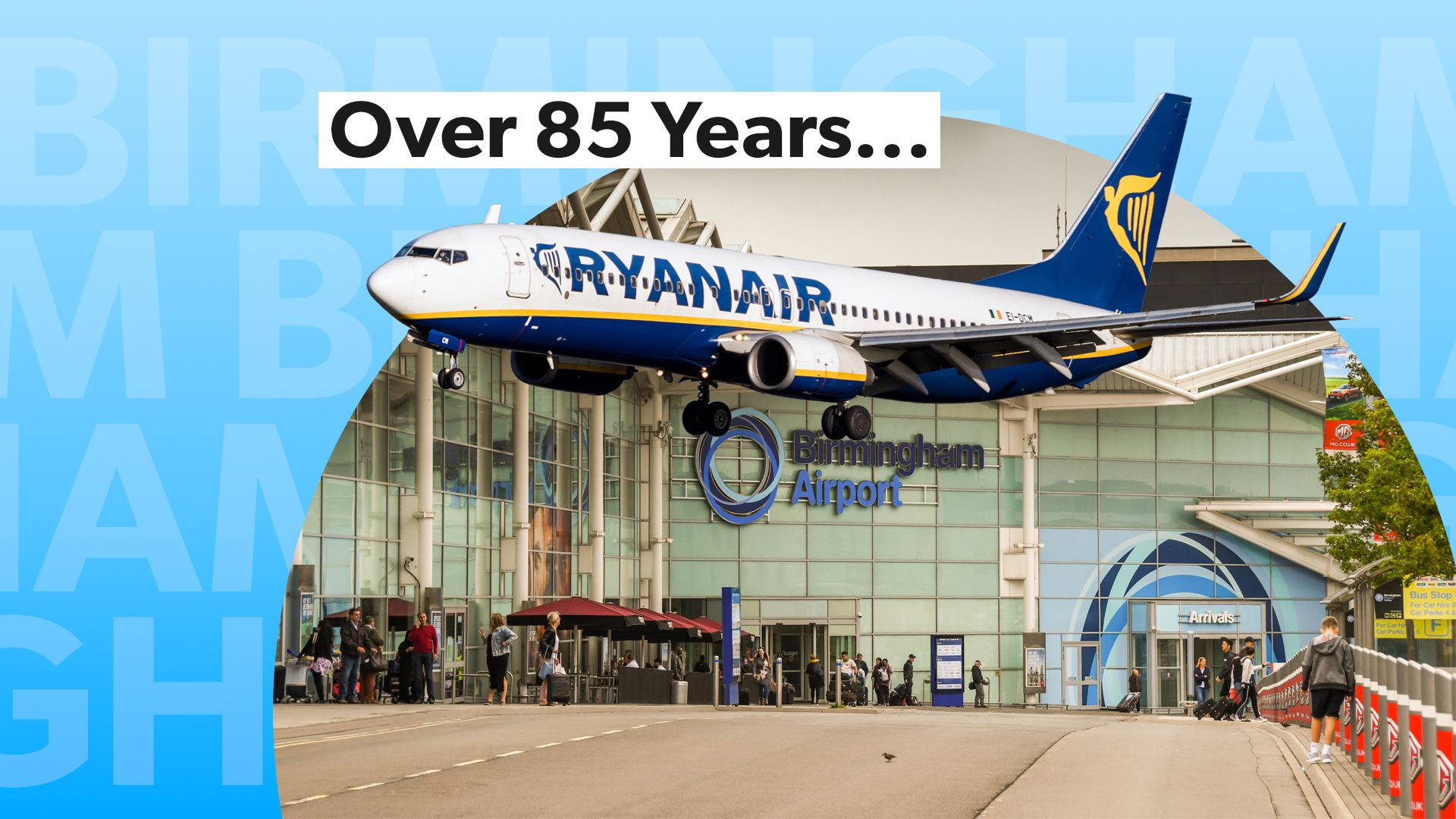 Die Geschichte und der Betrieb des Flughafens Birmingham