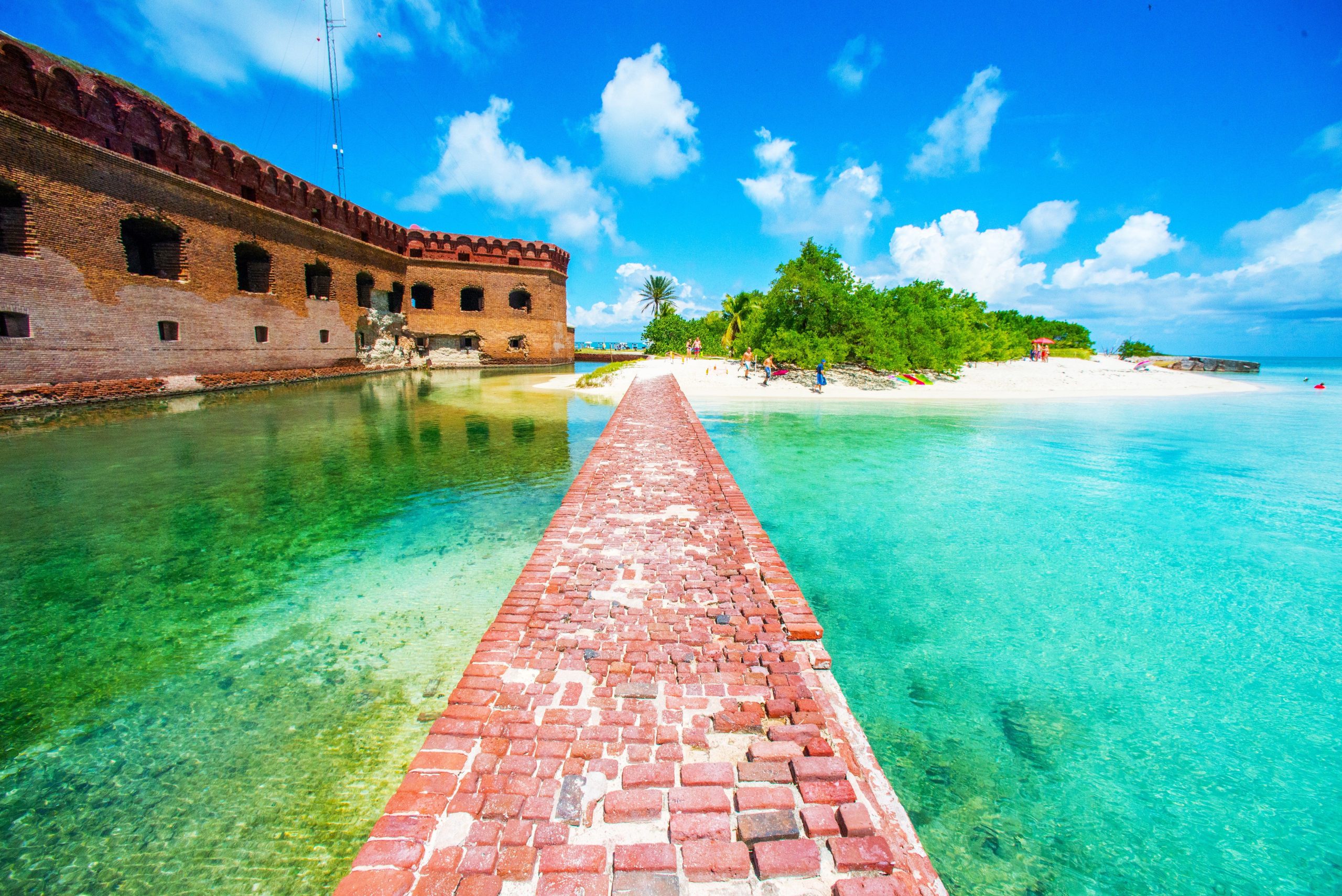 Dies sind die besten US 