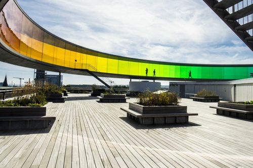 InspirationAarhus, Dänemark: Beste Dinge zu tun, Wetter &amp; mehr