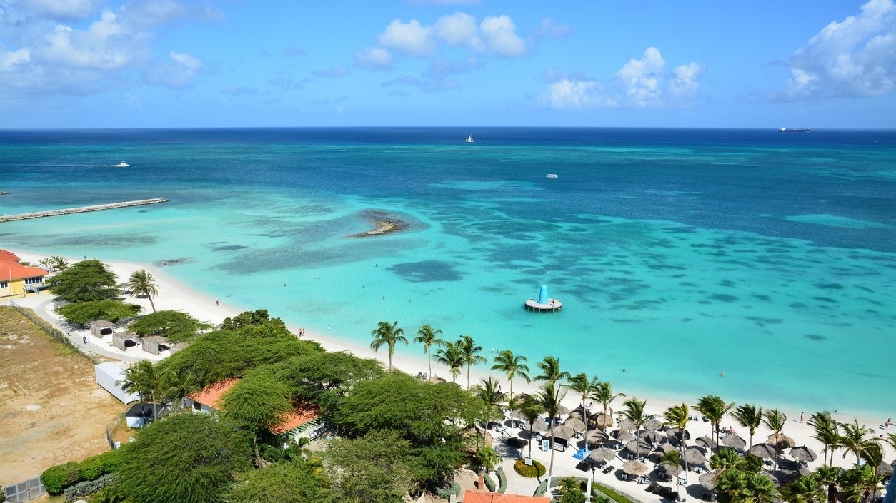 Empfohlen für den Aruba 